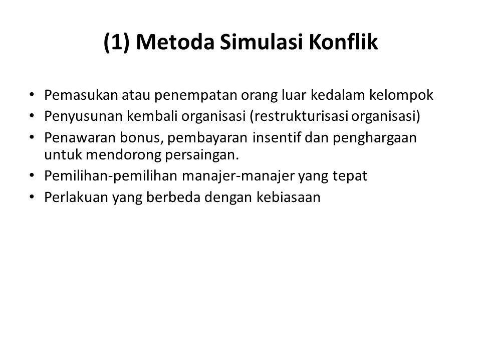 (1) Metoda Simulasi Konflik