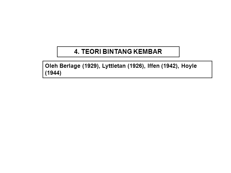 4. TEORI BINTANG KEMBAR Oleh Berlage (1929), Lyttletan (1926), Iffen (1942), Hoyle (1944)