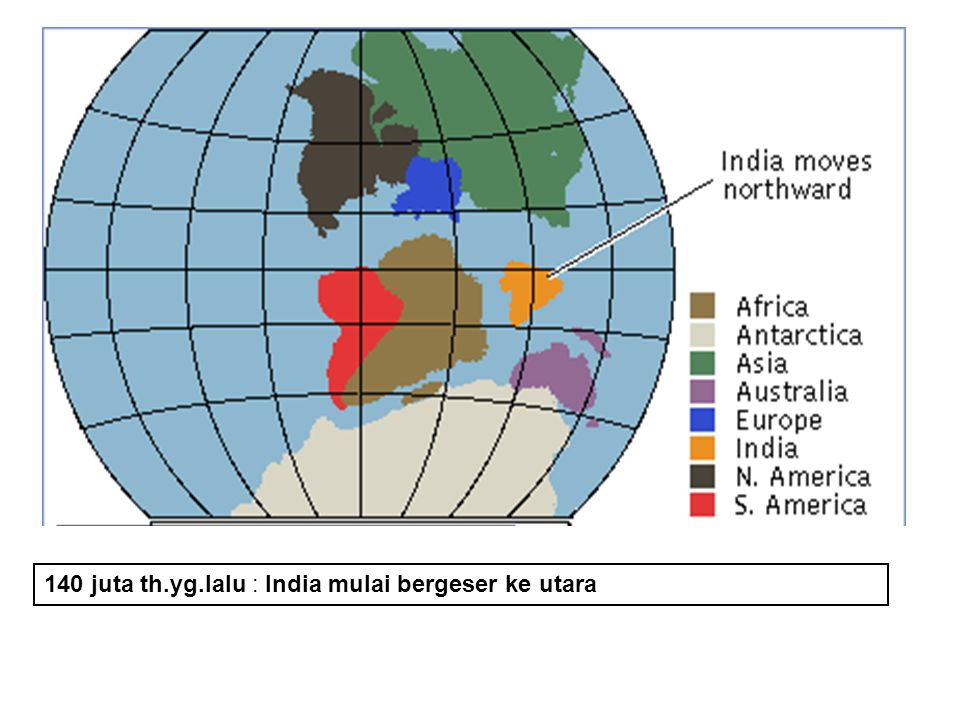 140 juta th.yg.lalu : India mulai bergeser ke utara