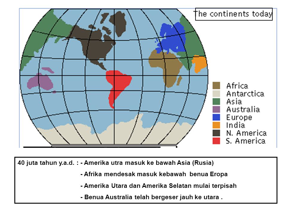 40 juta tahun y.a.d. : - Amerika utra masuk ke bawah Asia (Rusia)