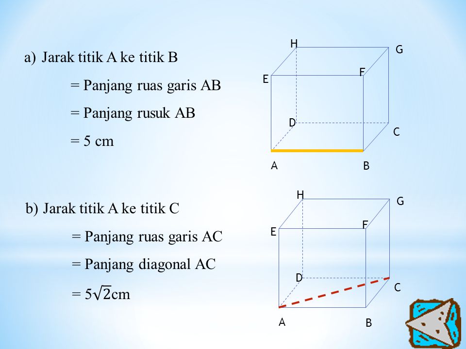 Jarak titik A ke titik B = Panjang ruas garis AB = Panjang rusuk AB