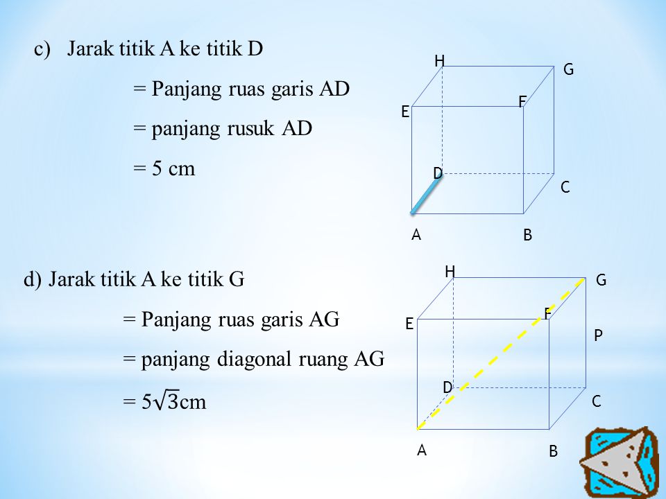 = panjang diagonal ruang AG = 5 3 cm