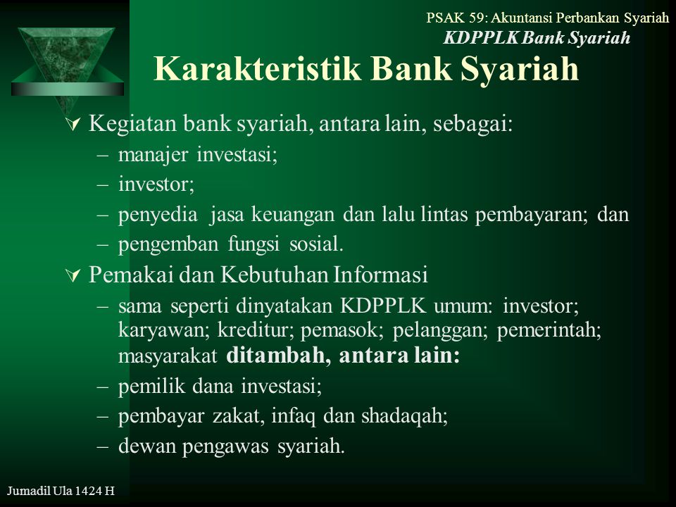 Karakteristik Bank Syariah