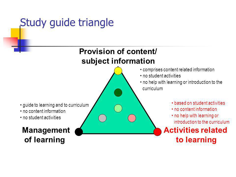 Study guide triangle Provision of content/ subject information