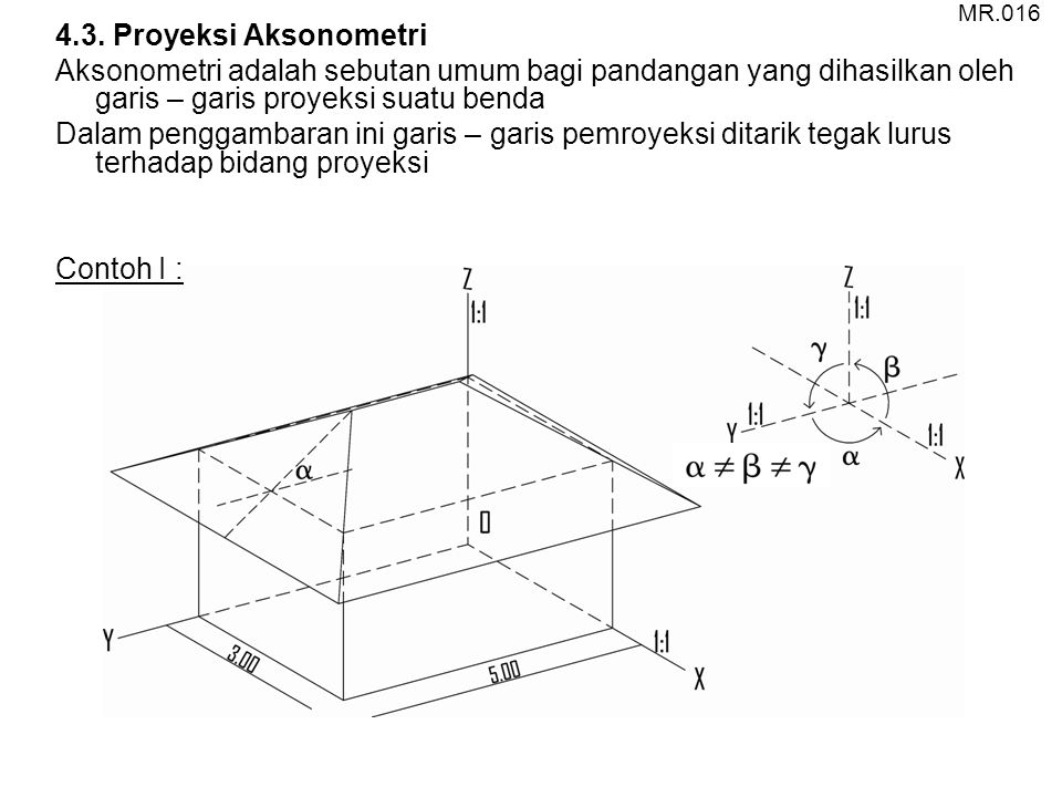 MR Proyeksi Aksonometri. Aksonometri adalah sebutan umum bagi pandangan yang dihasilkan oleh garis – garis proyeksi suatu benda.