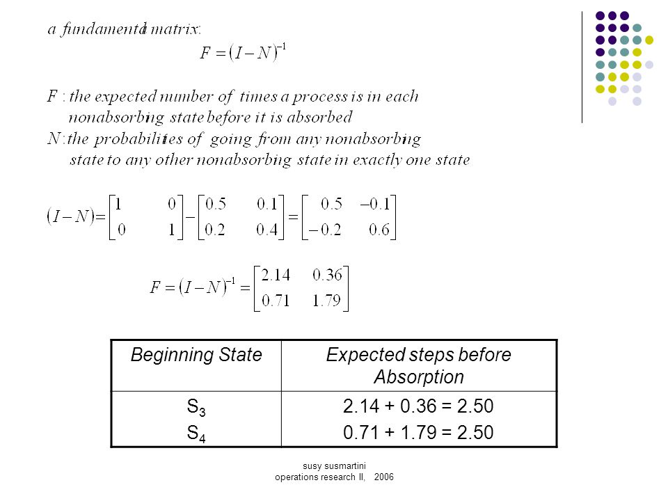 Expected steps before Absorption S3 S = 2.50