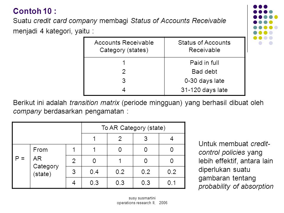 Contoh 10 : Suatu credit card company membagi Status of Accounts Receivable. menjadi 4 kategori, yaitu :