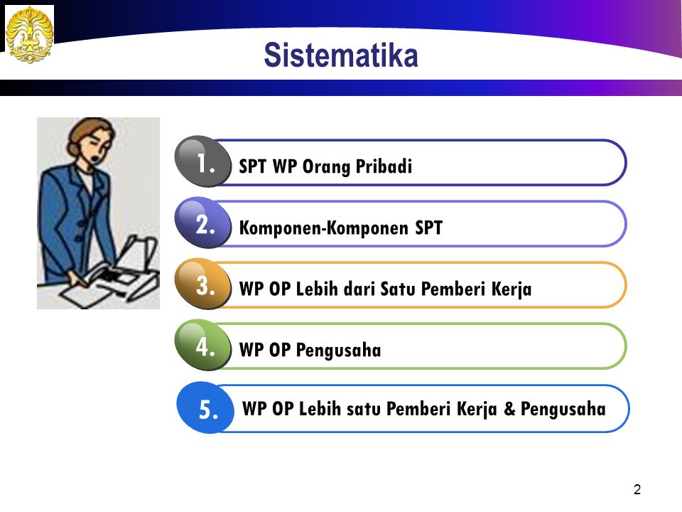 Sistematika SPT WP Orang Pribadi Komponen-Komponen SPT