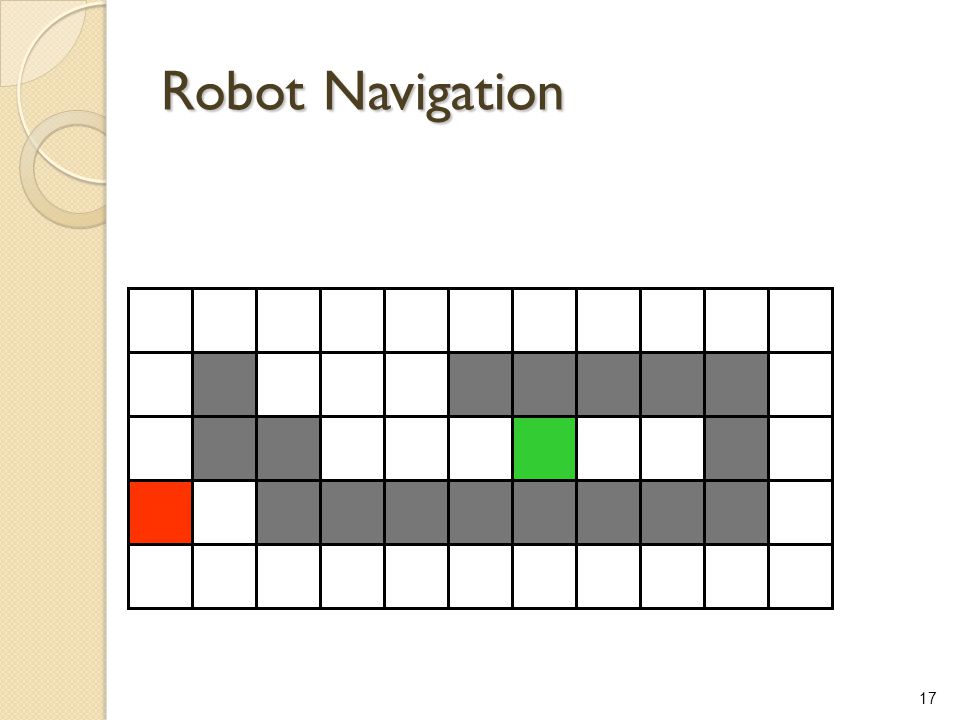Robot Navigation