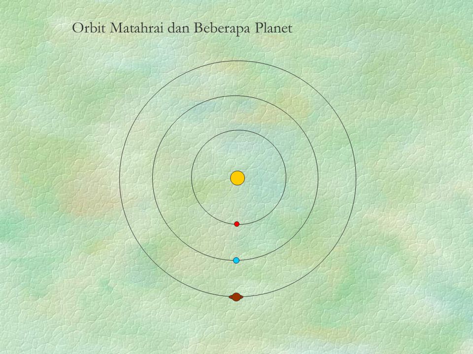 Orbit Matahrai dan Beberapa Planet