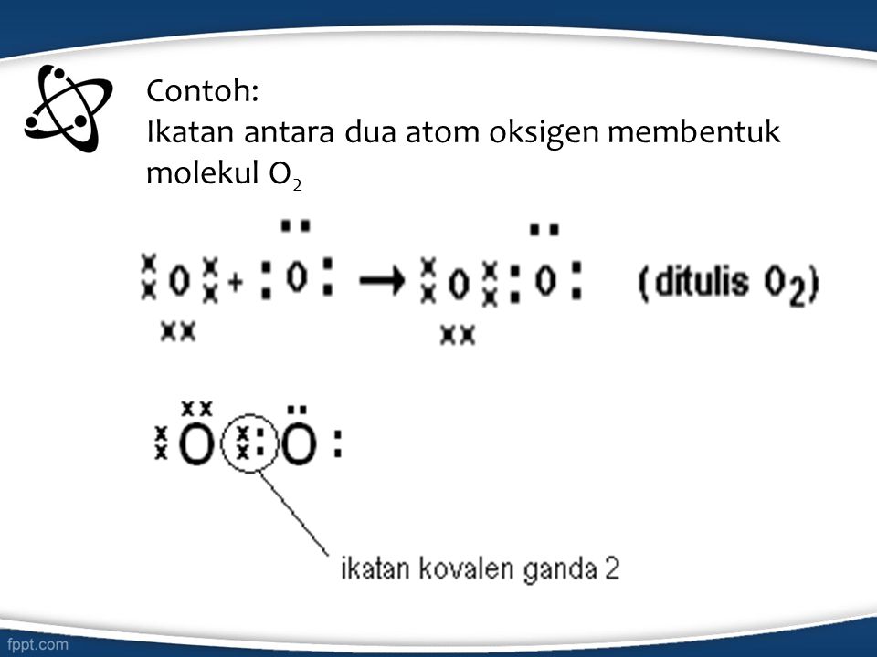 Contoh: Ikatan antara dua atom oksigen membentuk molekul O2