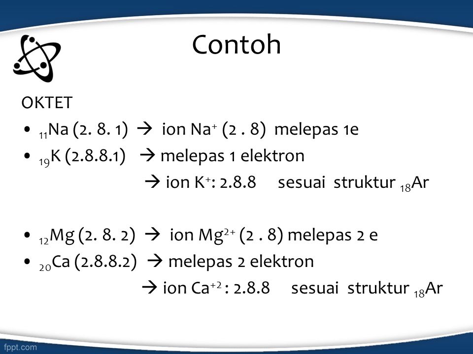 Contoh OKTET 11Na ( )  ion Na+ (2 . 8) melepas 1e