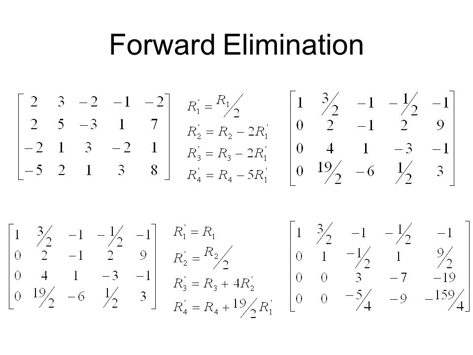 Forward Elimination