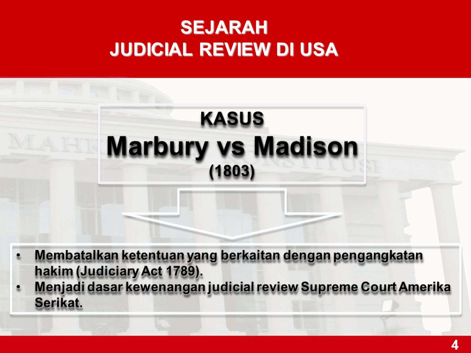 Marbury vs Madison SEJARAH JUDICIAL REVIEW DI USA KASUS (1803)