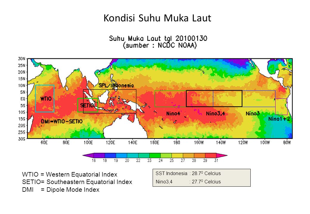 Kondisi Suhu Muka Laut WTIO = Western Equatorial Index