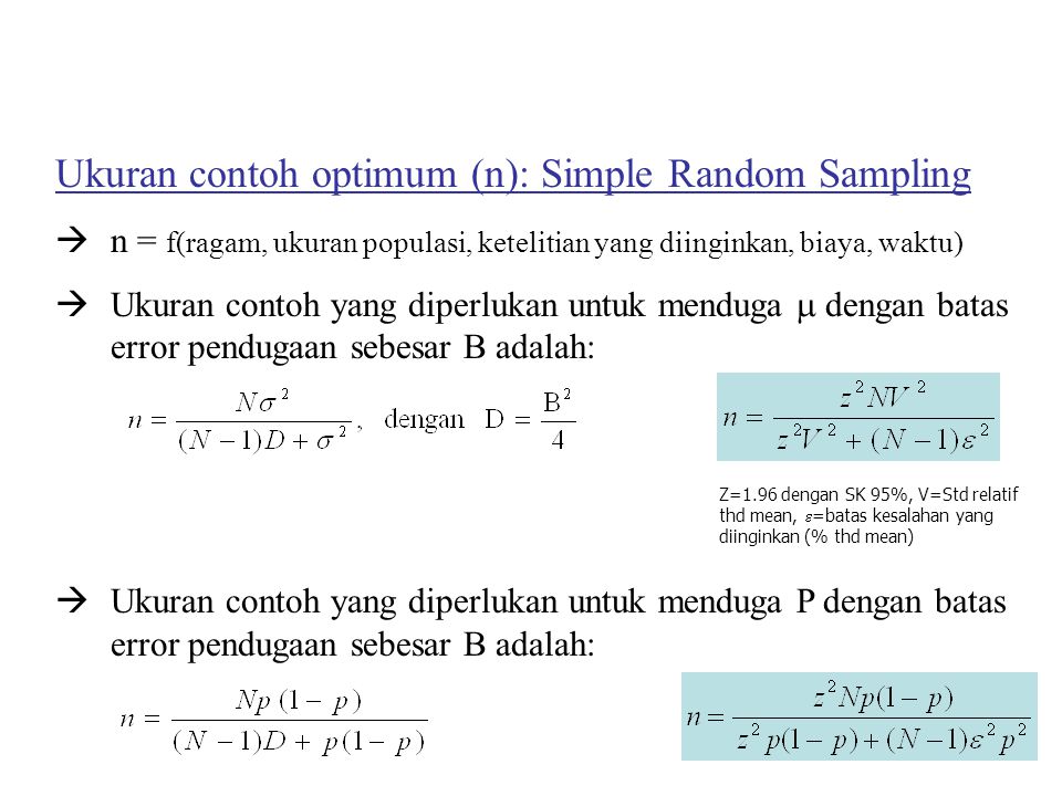 Ukuran contoh optimum (n): Simple Random Sampling