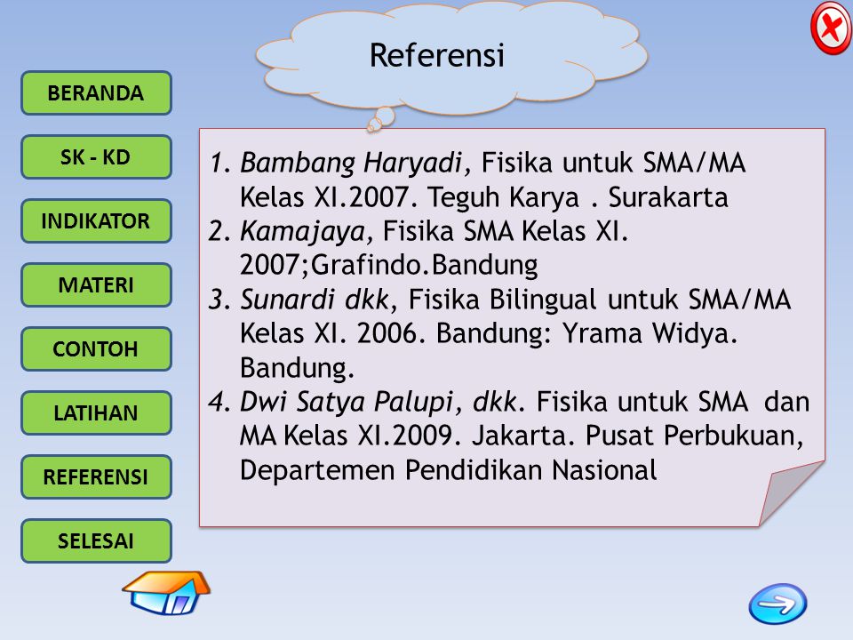 Referensi Bambang Haryadi, Fisika untuk SMA/MA Kelas XI Teguh Karya . Surakarta. Kamajaya, Fisika SMA Kelas XI. 2007;Grafindo.Bandung.