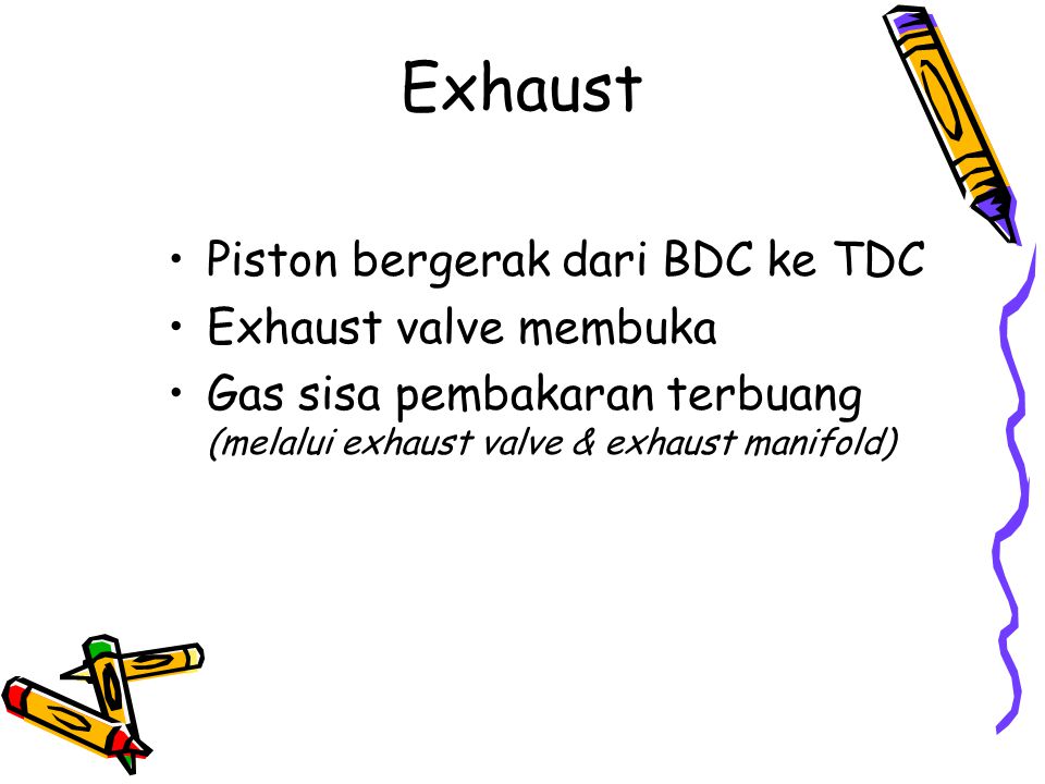 Exhaust Piston bergerak dari BDC ke TDC Exhaust valve membuka