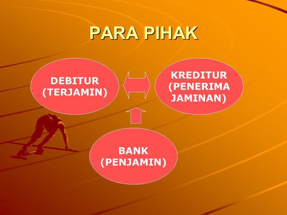 PARA PIHAK KREDITUR DEBITUR (PENERIMA (TERJAMIN) JAMINAN) BANK