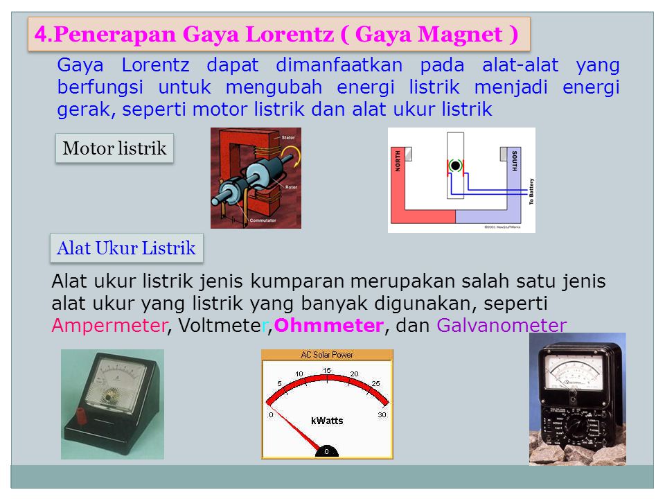 4.Penerapan Gaya Lorentz ( Gaya Magnet )