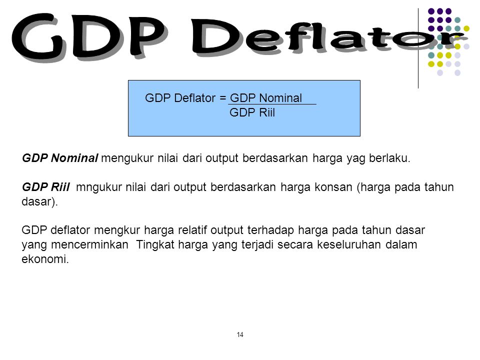 GDP Deflator GDP Deflator = GDP Nominal GDP Riil