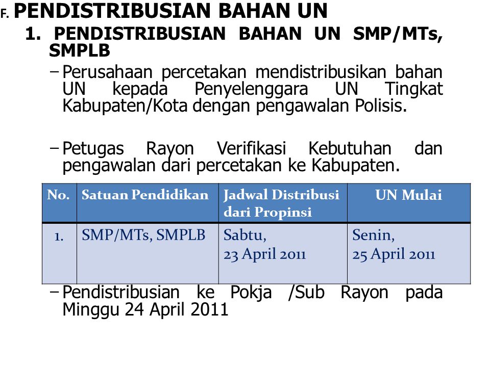 1. PENDISTRIBUSIAN BAHAN UN SMP/MTs, SMPLB