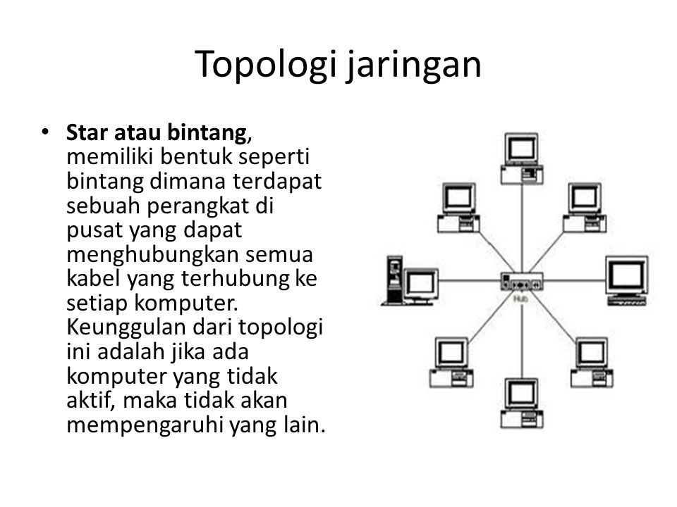 Topologi jaringan