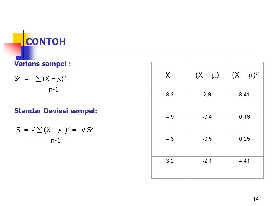 CONTOH X (X – ) (X – )² Varians sampel : S2 =  (X – )2 n-1