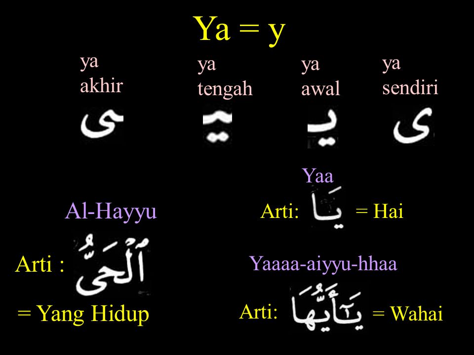 Ya = y Al-Hayyu Arti : = Yang Hidup ya akhir ya tengah ya awal ya