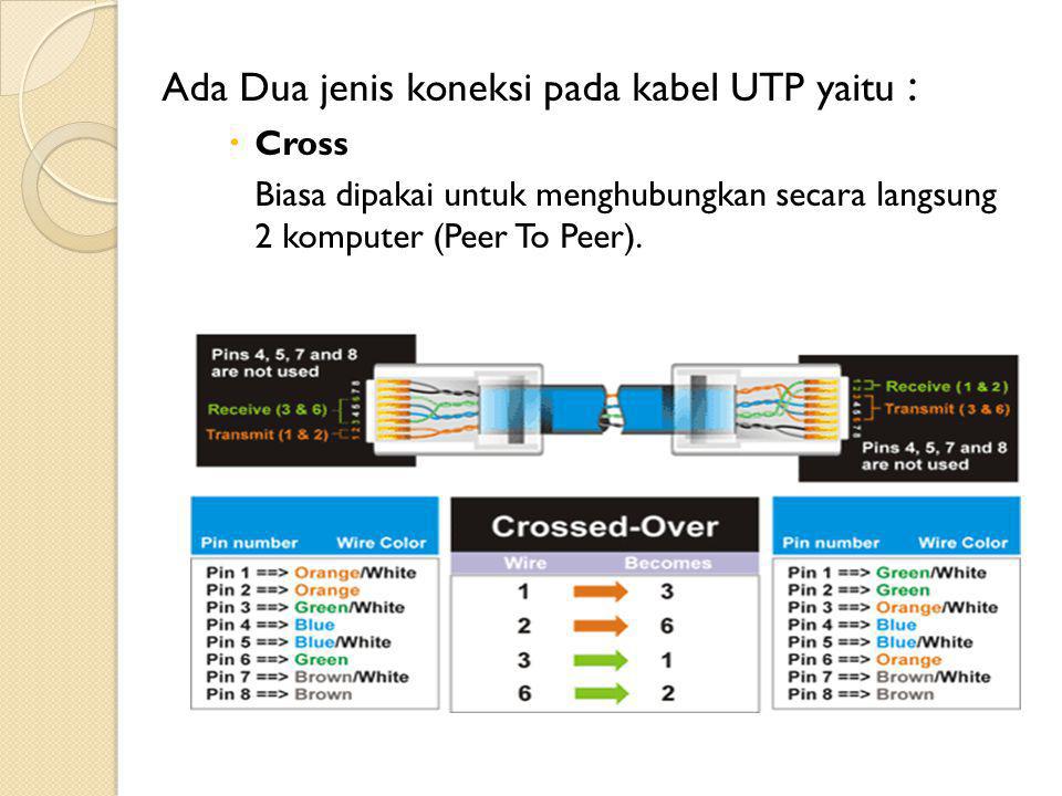 Ada Dua jenis koneksi pada kabel UTP yaitu :