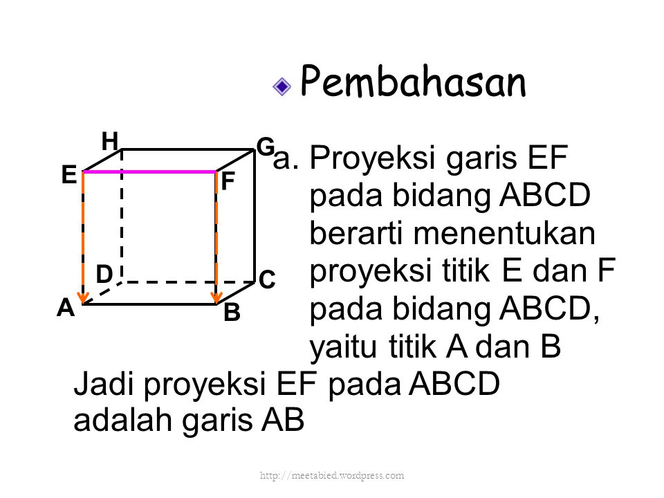 Jadi proyeksi EF pada ABCD adalah garis AB