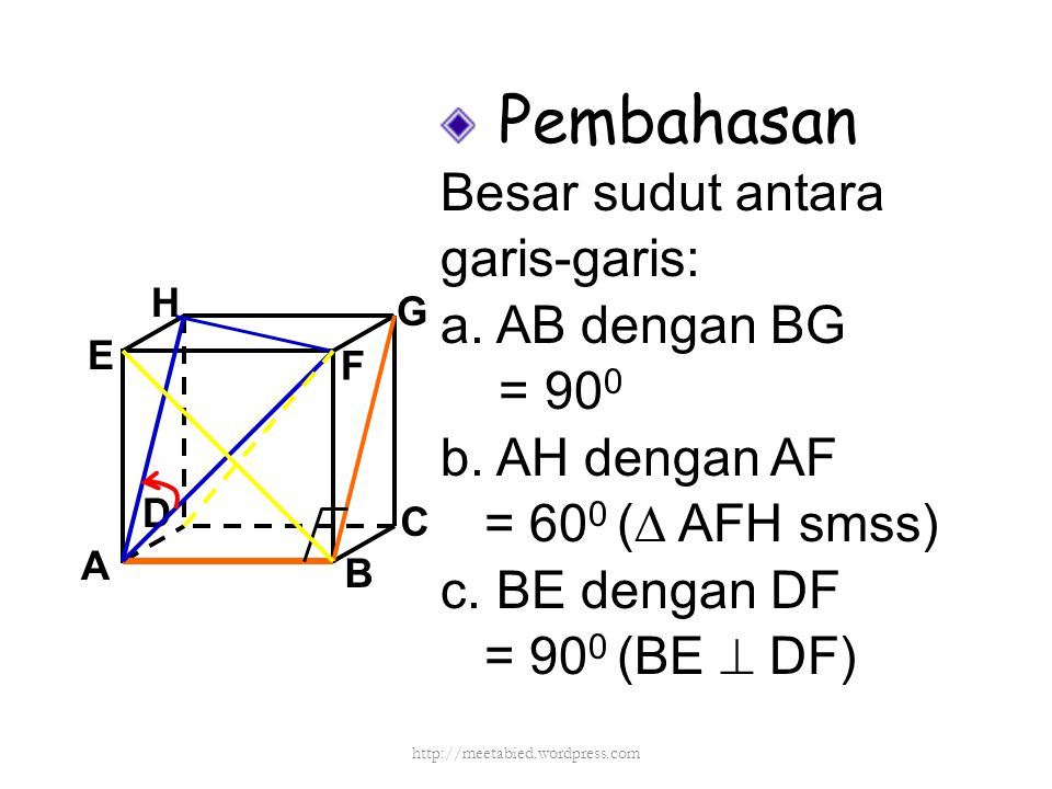 Pembahasan Besar sudut antara garis-garis: a. AB dengan BG = 900