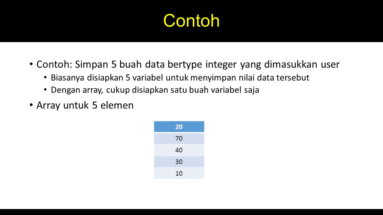 Contoh Contoh: Simpan 5 buah data bertype integer yang dimasukkan user