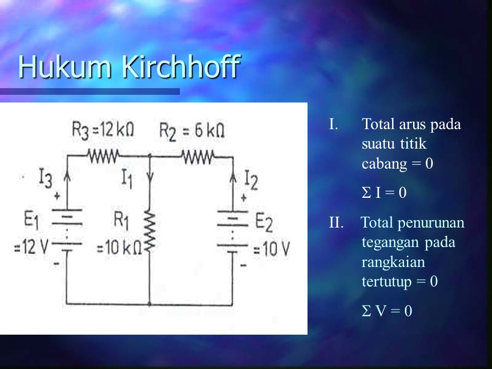 Hukum Kirchhoff Total arus pada suatu titik cabang = 0  I = 0