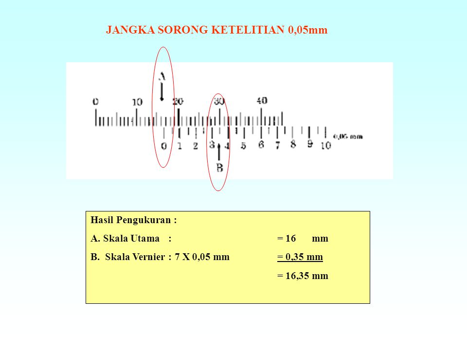 JANGKA SORONG KETELITIAN 0,05mm