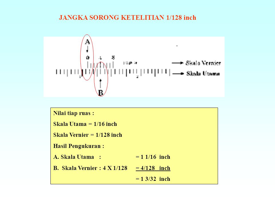 JANGKA SORONG KETELITIAN 1/128 inch