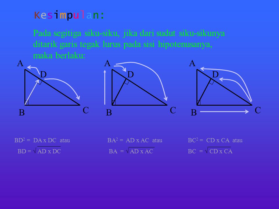 Kesimpulan: Pada segitiga siku-siku, jika dari sudut siku-sikunya ditarik garis tegak lurus pada sisi hipotenusanya, maka berlaku: