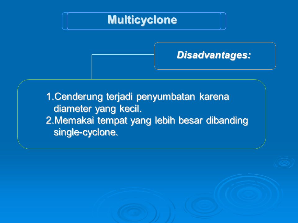 Multicyclone Disadvantages: