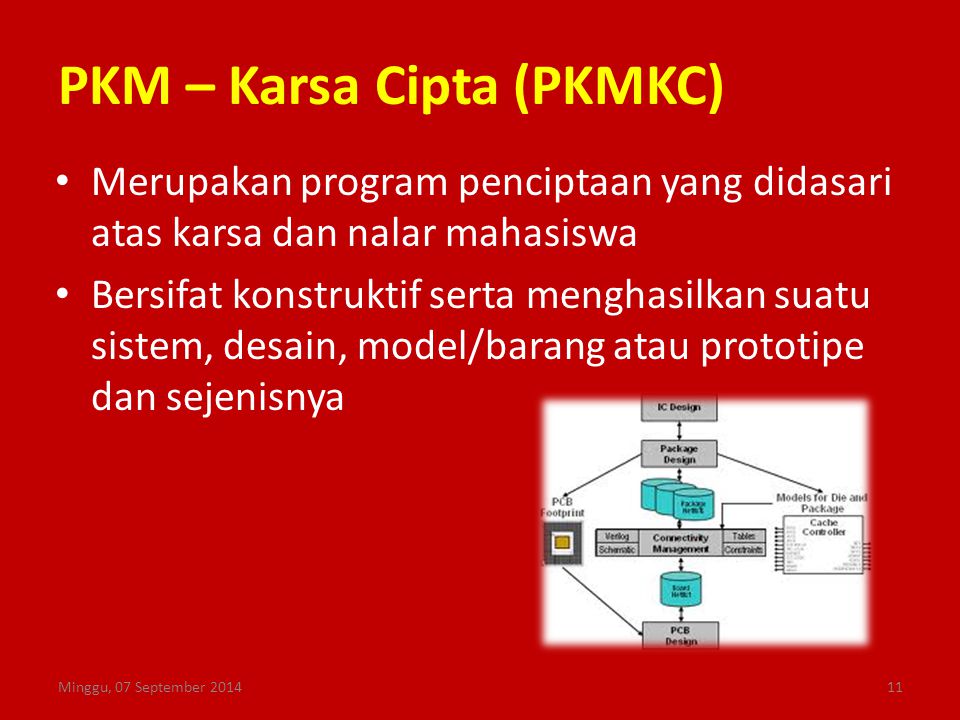PKM – Karsa Cipta (PKMKC)