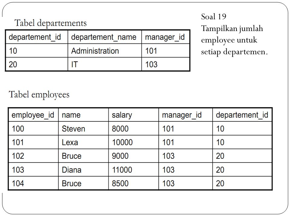 Soal 19 Tampilkan jumlah employee untuk setiap departemen.