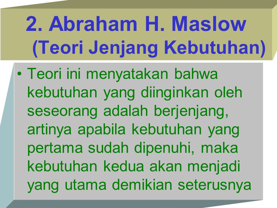 2. Abraham H. Maslow (Teori Jenjang Kebutuhan)