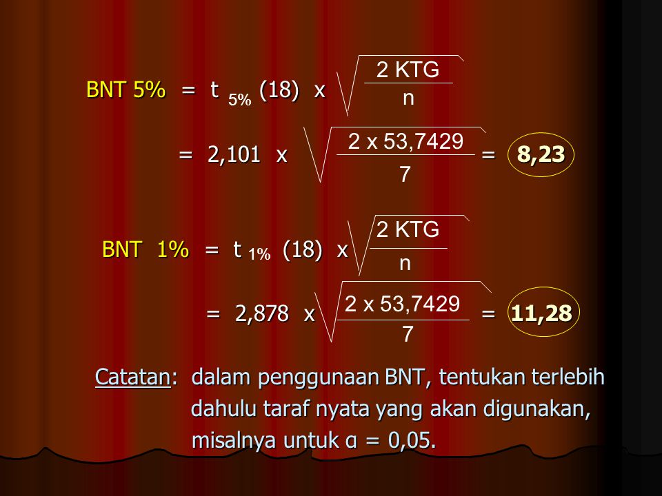 BNT 5% = t (18) x = 2,101 x = 8,23 BNT 1% = t (18) x = 2,878 x = 11,28