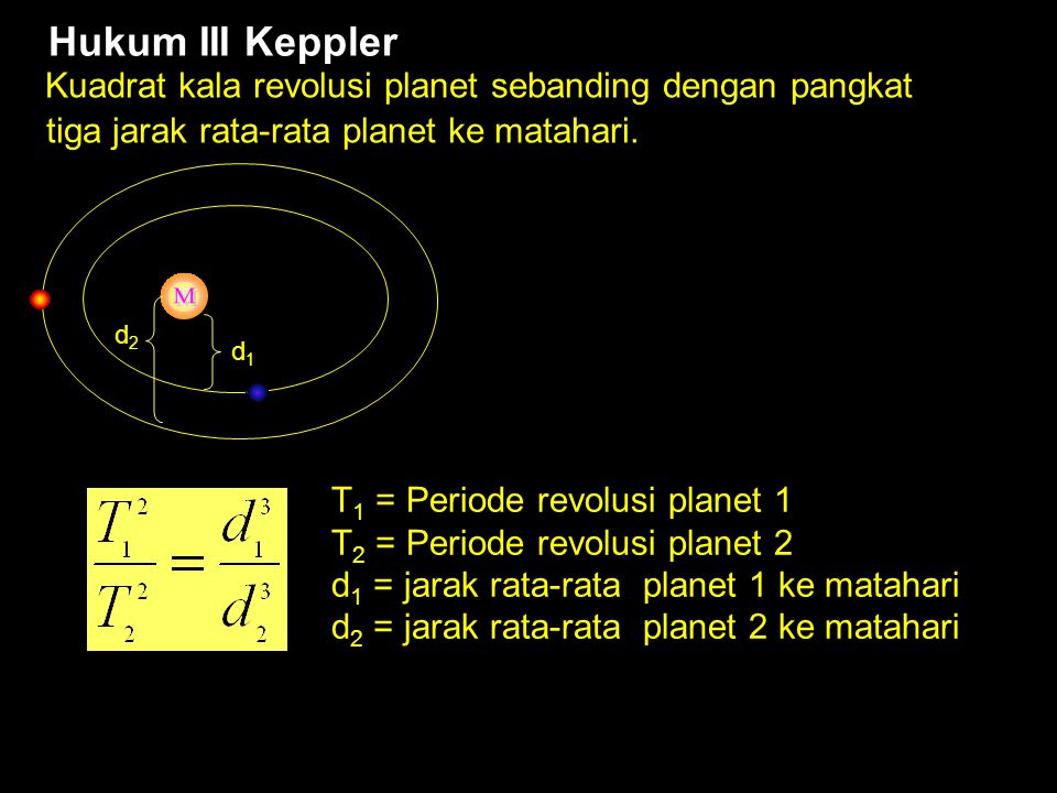 Hukum III Keppler Kuadrat kala revolusi planet sebanding dengan pangkat tiga jarak rata-rata planet ke matahari.