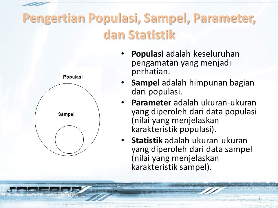 Pengertian Populasi, Sampel, Parameter, dan Statistik