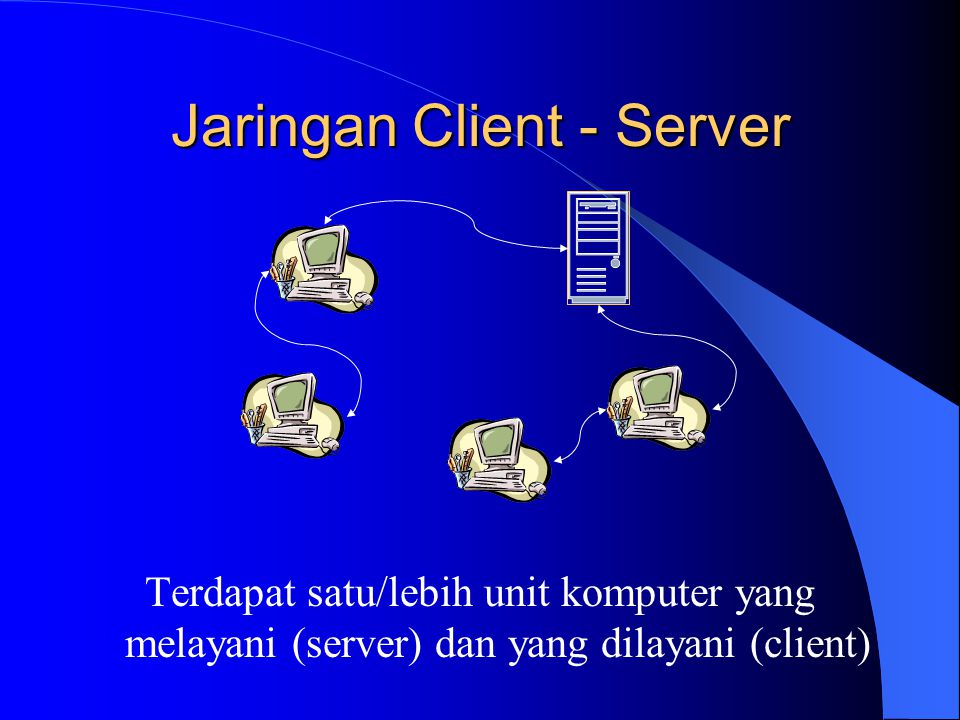 Jaringan Client - Server