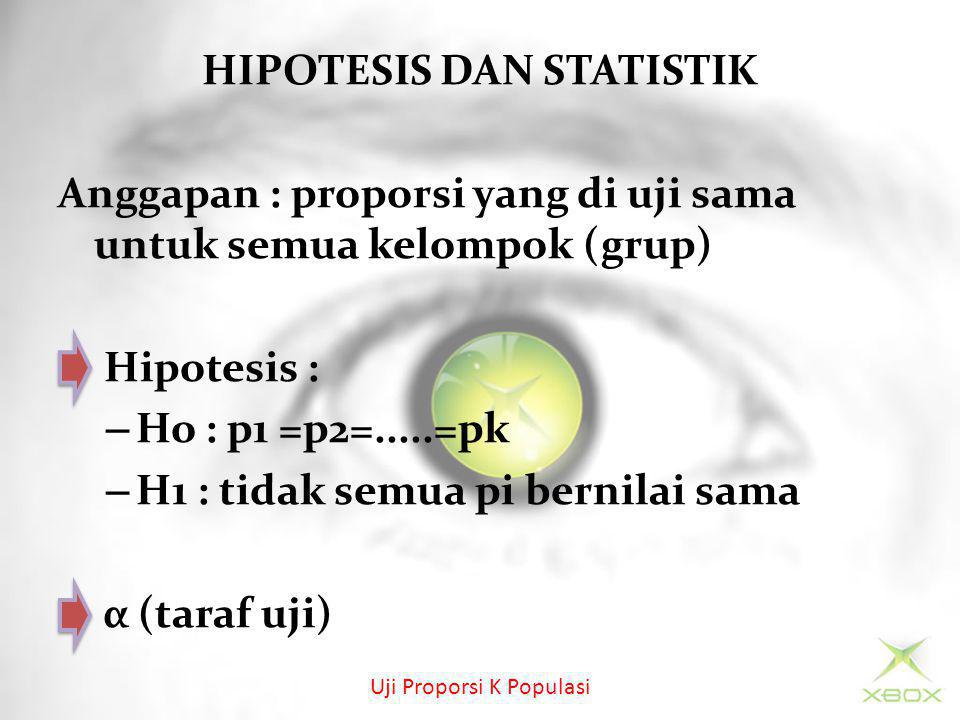 HIPOTESIS DAN STATISTIK