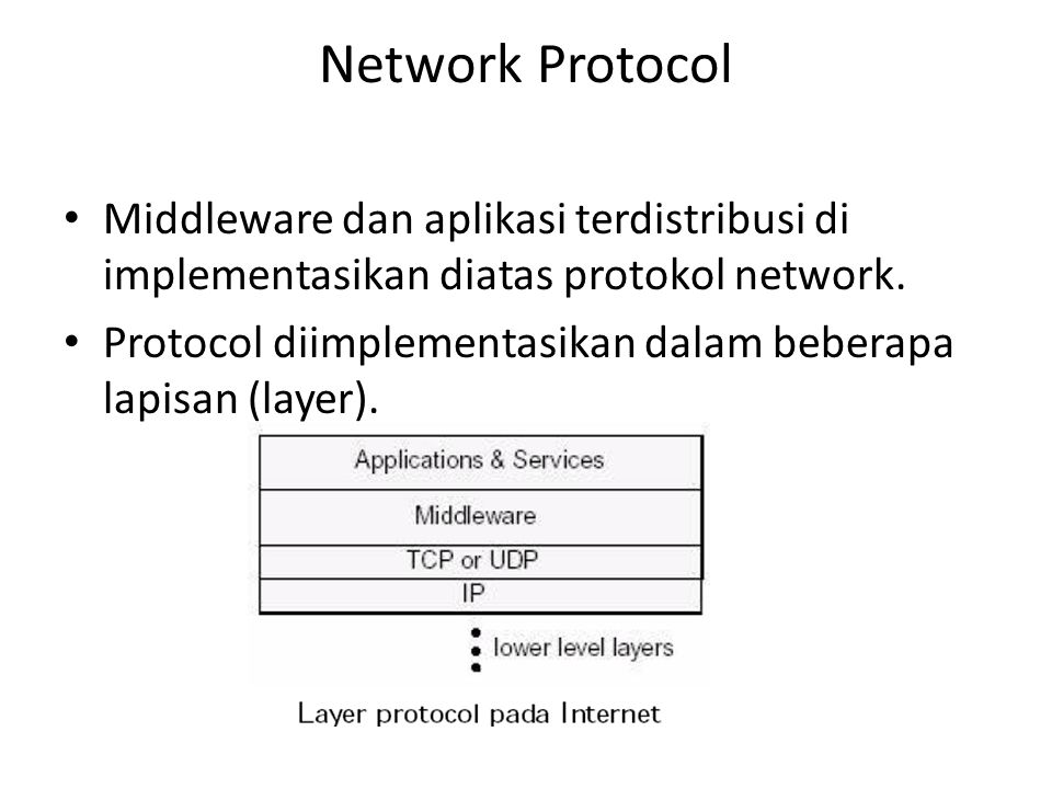 Network Protocol Middleware dan aplikasi terdistribusi di implementasikan diatas protokol network.