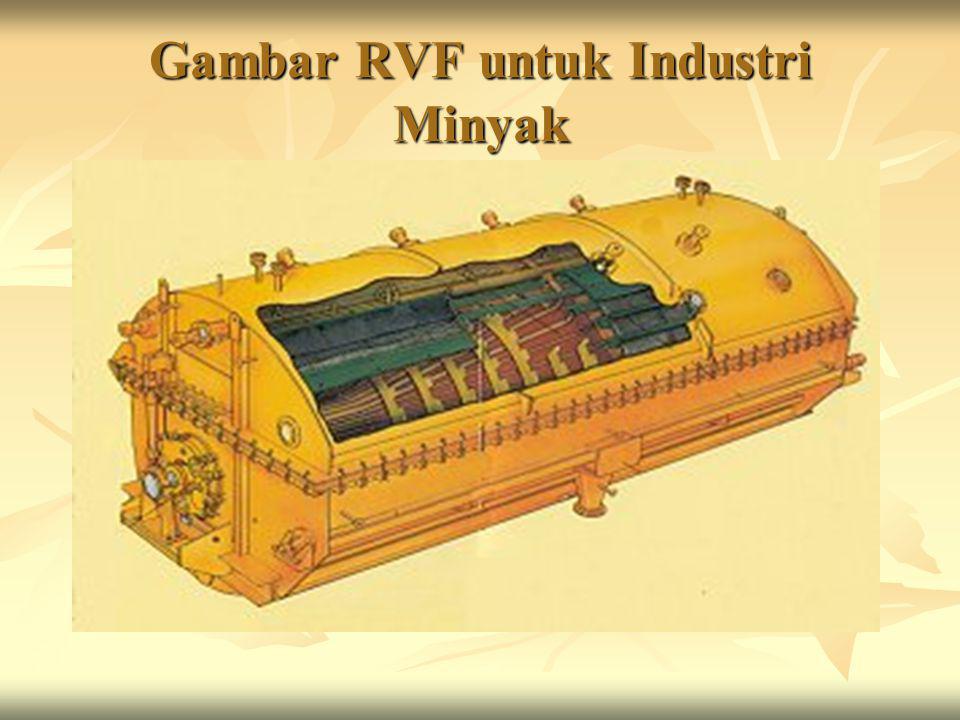 Gambar RVF untuk Industri Minyak