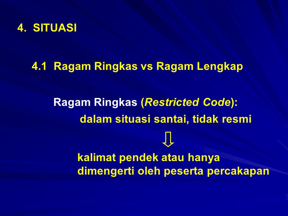 4. SITUASI 4.1 Ragam Ringkas vs Ragam Lengkap. Ragam Ringkas (Restricted Code): dalam situasi santai, tidak resmi.