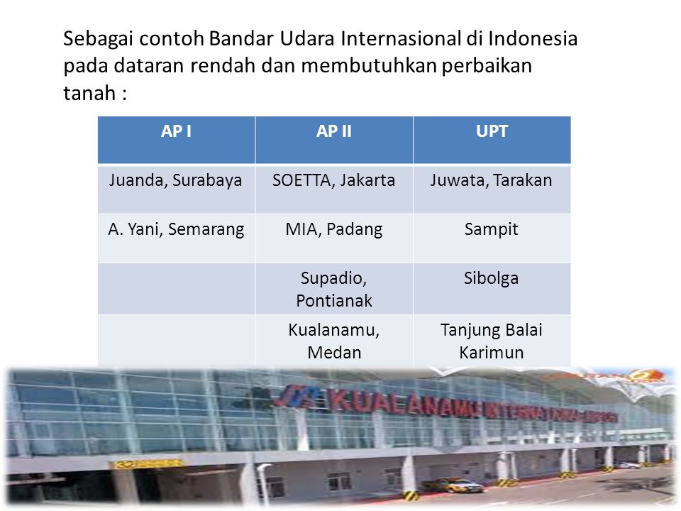 Sebagai contoh Bandar Udara Internasional di Indonesia pada dataran rendah dan membutuhkan perbaikan tanah :